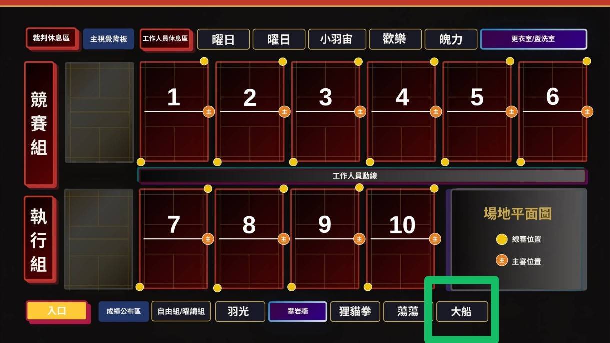 場地平面圖，大船休息區位置